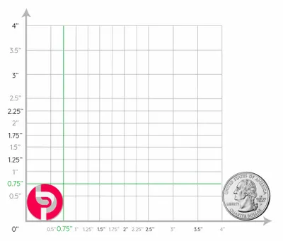 0.75inch